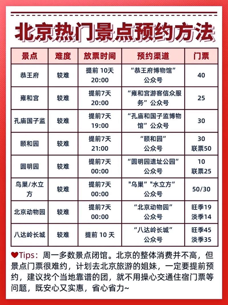 自由行走遍世界的探索之旅